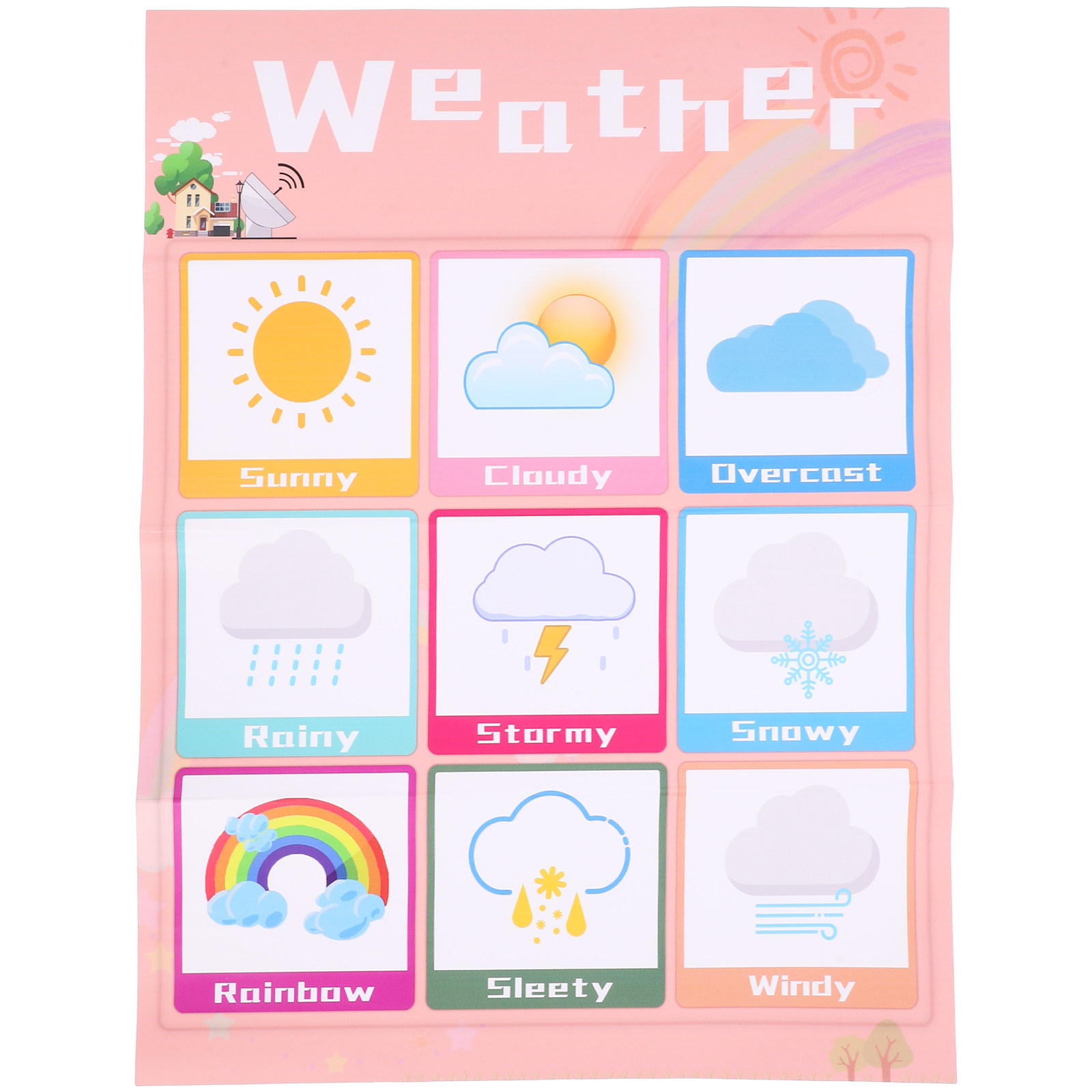 Kids Educational Posters - 高品質な英語の壁掛け式教育用ポスター1枚。幼児や子供向けの、楽しく学べる天気に関するポスター。家庭学習や幼稚園での学習に最適。