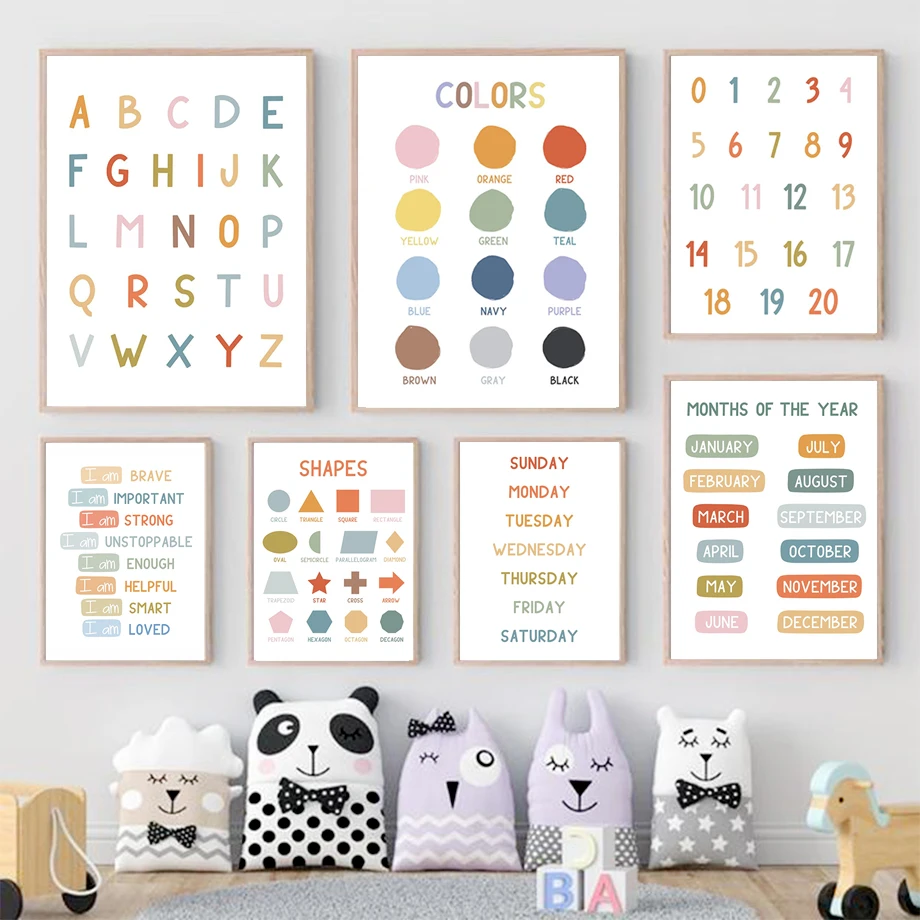Kids Educational - Alphabet Numbers & More - 英語教育ポスター アルファベット 数字 色 形状 ウォールアートプリント