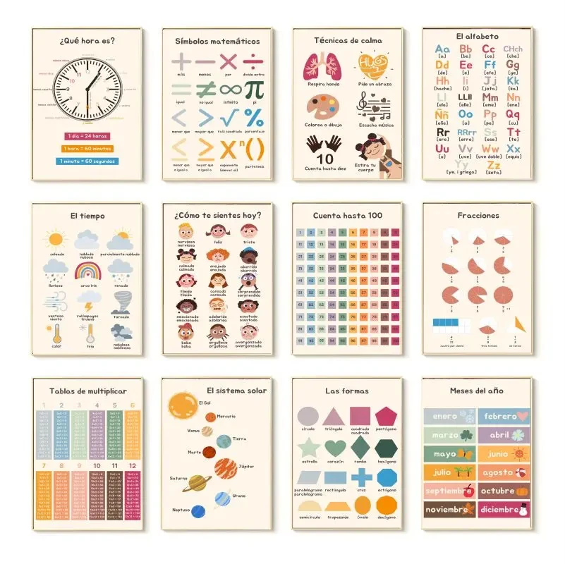 1pc フレームなしボヘミアンウォールアート数字アルファベッ - Kids Educational - Alphabet Numbers & More のレビューと価格