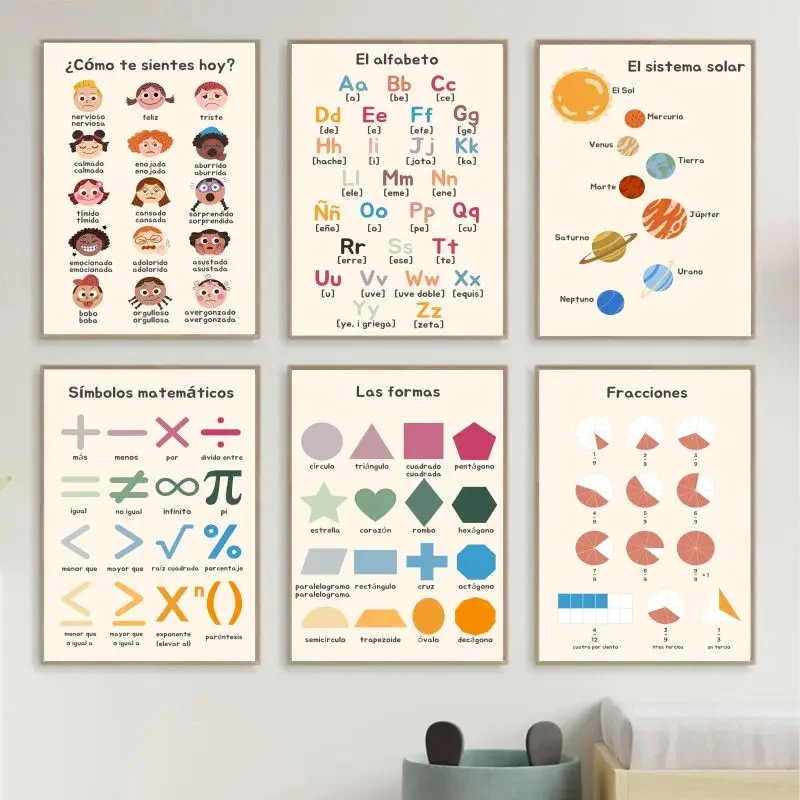 1pc フレームなしボヘミアンウォールアート数字アルファベッ - Kids Educational - Alphabet Numbers & More のレビューと価格