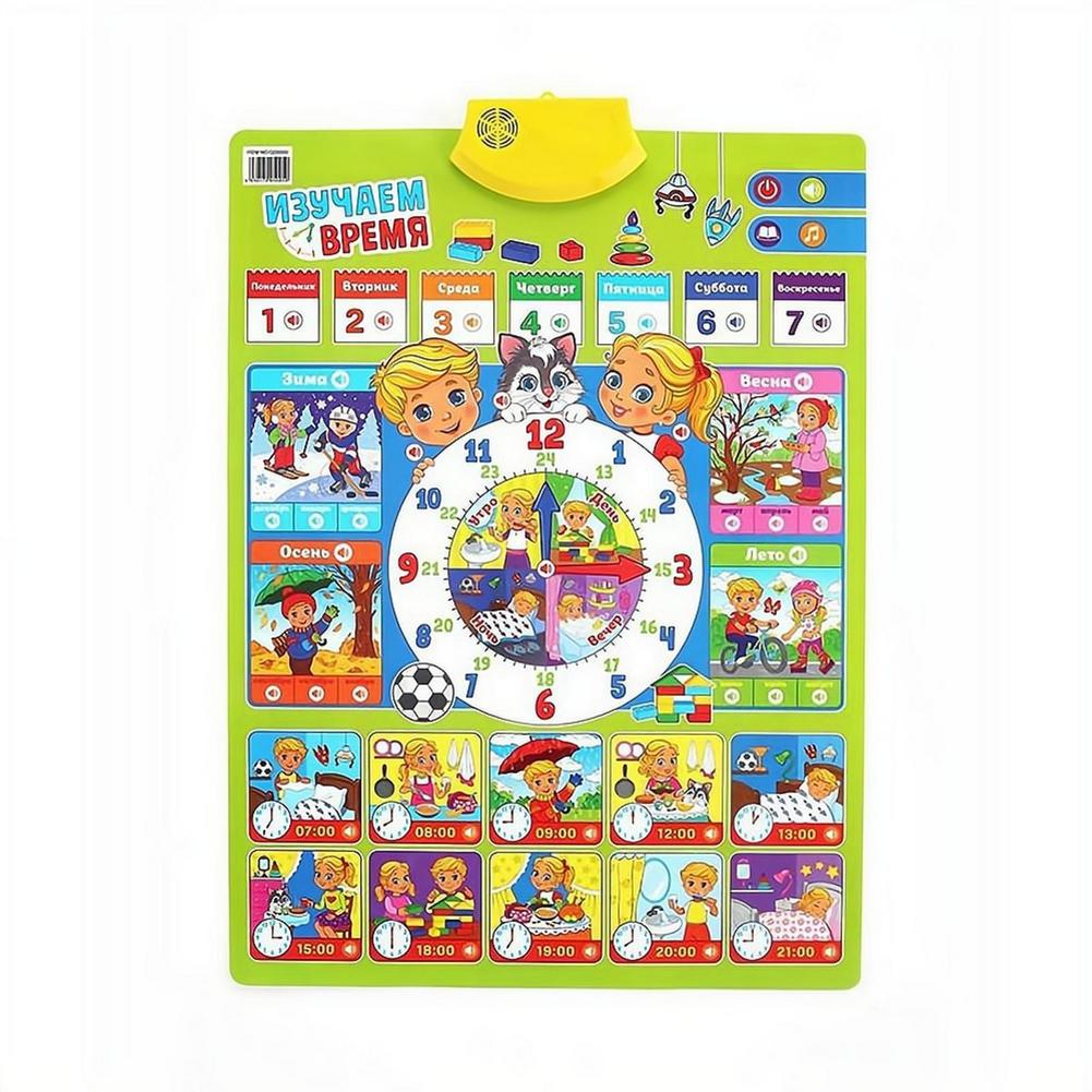 ロシアの電子インタラクティブアルファベットウォールチャート、 - Kids Educational Posters のレビューと価格