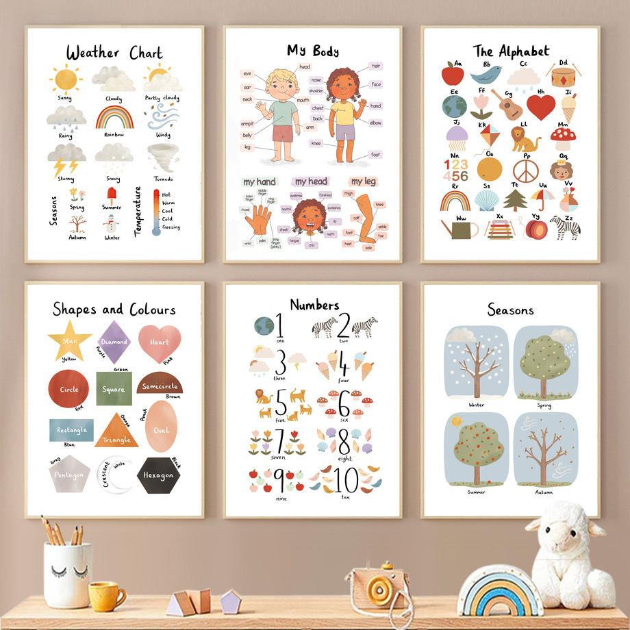 季節、形、色、数字、アルファベット、教育用ウォールアート、キ - Kids Educational - Alphabet Numbers & More のレビューと価格