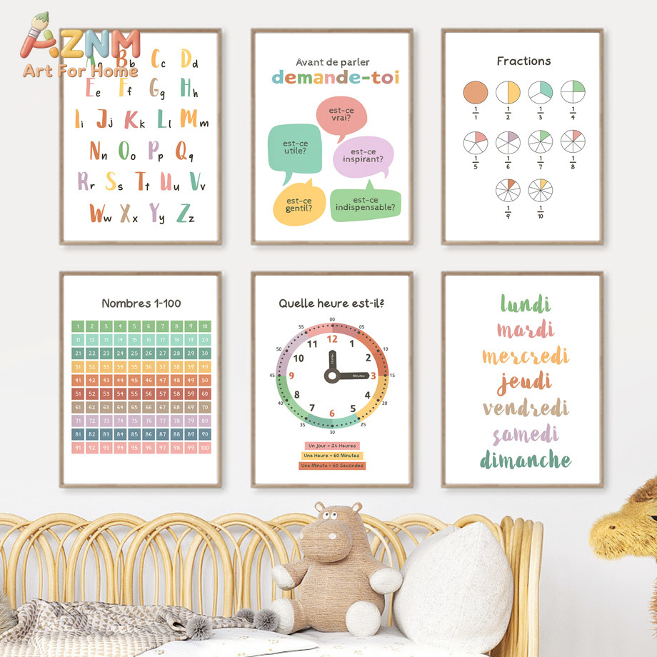 AZNM フランス製子供向け教育用キャンバスウォールアート  - Kids Educational - Alphabet Numbers & More のレビューと価格