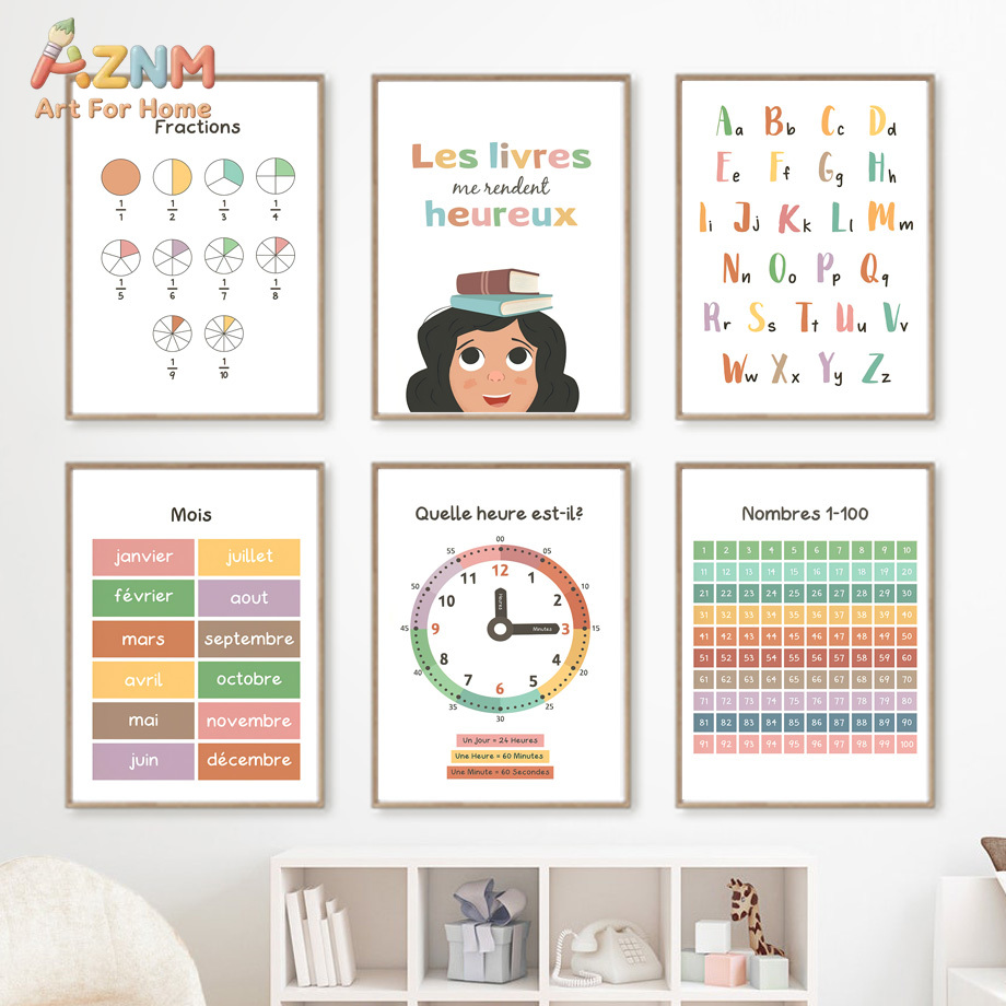 AZNM フランス製子供向け教育用キャンバスウォールアート  - Kids Educational - Alphabet Numbers & More のレビューと価格