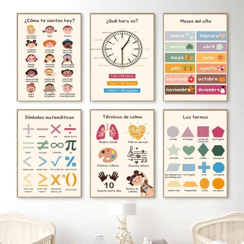 ボヘミアンスタイルのウォールアート、数字とアルファベット学習 - Kids Educational - Alphabet Numbers & More のレビューと価格