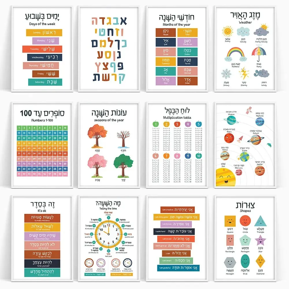 キャンバス絵画ヘブライ語英語教育ポスターアルファベット数字色 - Kids Educational - Alphabet Numbers & More のレビューと価格