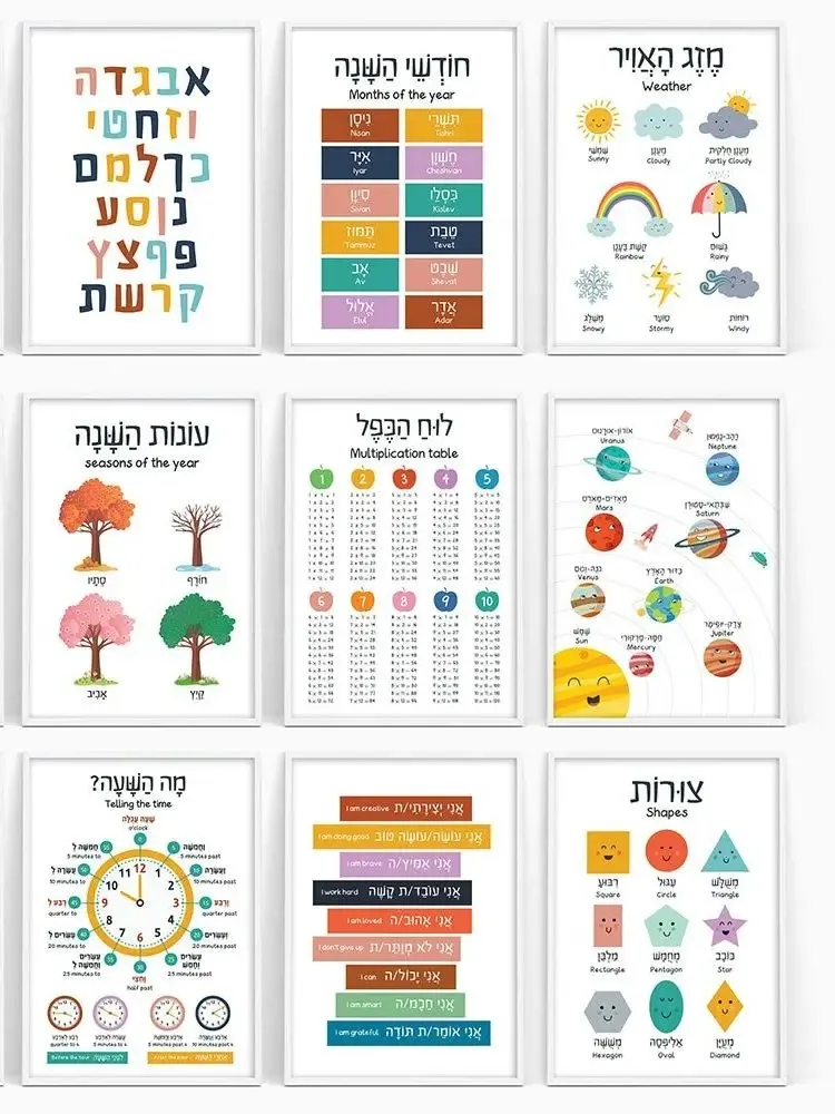 キャンバス絵画ヘブライ語英語教育ポスターアルファベット数字色 - Kids Educational - Alphabet Numbers & More のレビューと価格