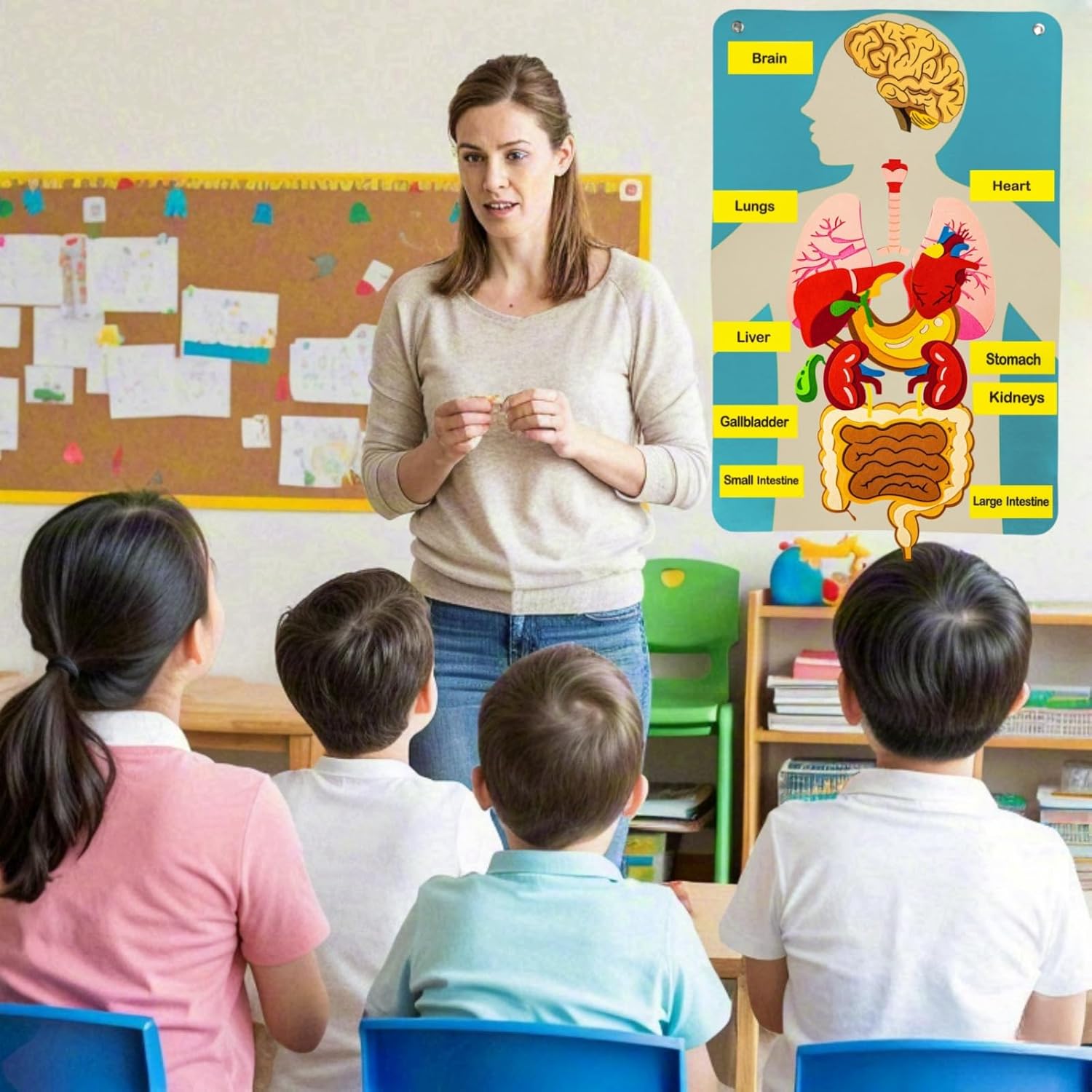 人体のパーツ フェルトボード ストーリー 子供向け モンテッ - Kids Education Story のレビューと価格