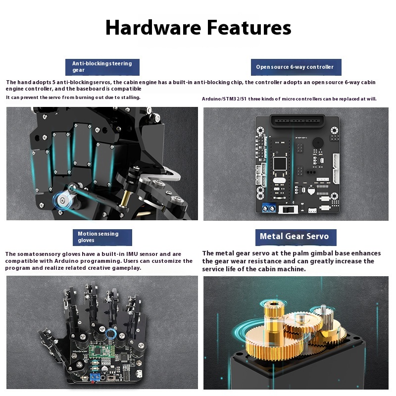 バイオニックロボットハンドパームUHand2.0体性感覚/オ - Coding Robot Toy のレビューと価格