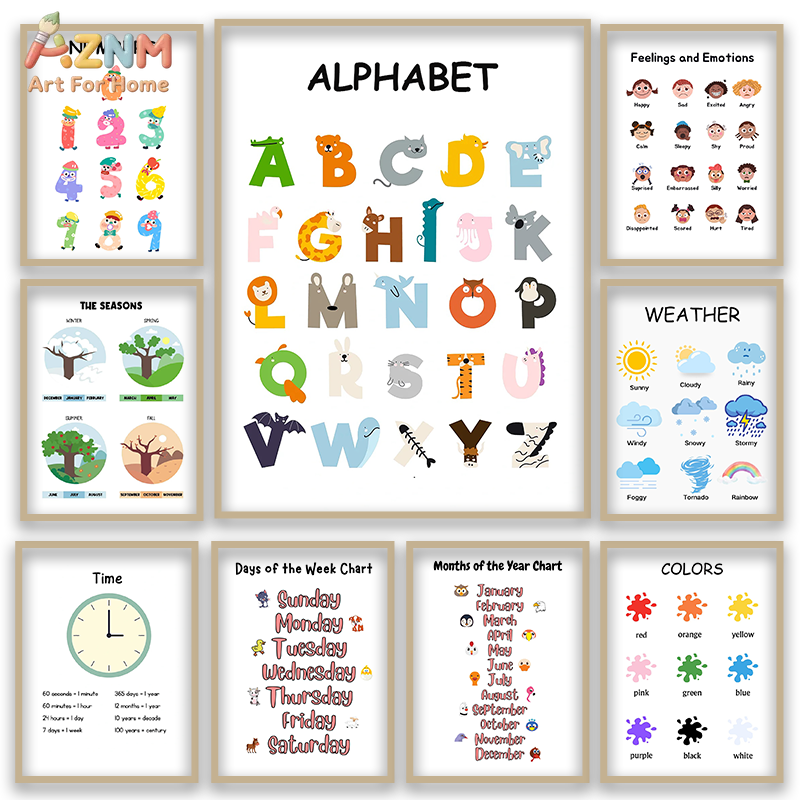 AZNM 教育用アルファベット数字フレームレスキャンバスウォ - Kids Educational - Alphabet Numbers & More のレビューと価格