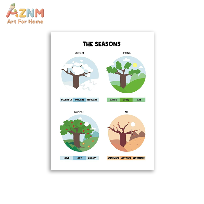AZNM 教育用アルファベット数字フレームレスキャンバスウォ - Kids Educational - Alphabet Numbers & More のレビューと価格